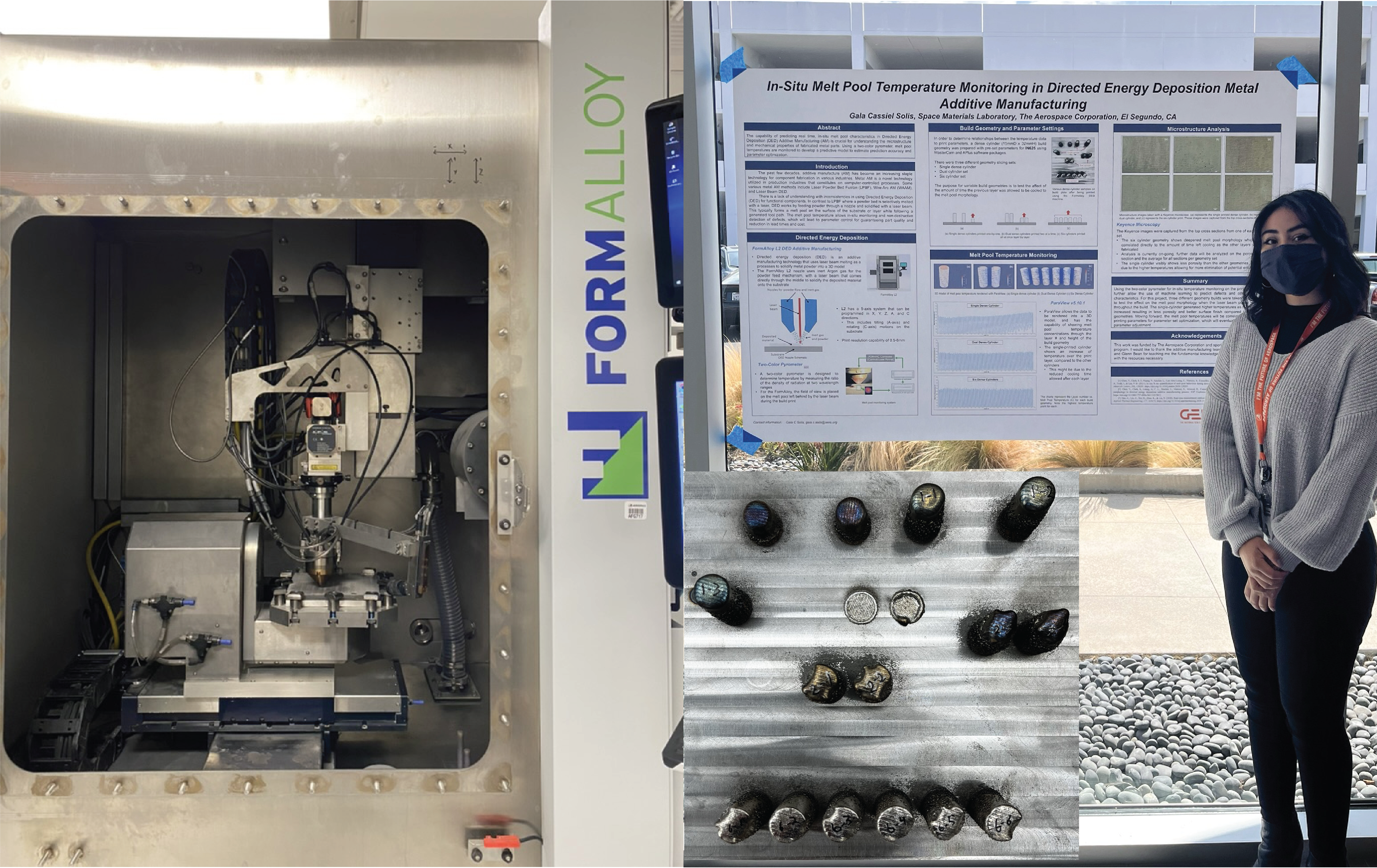 The Aerospace Corporation